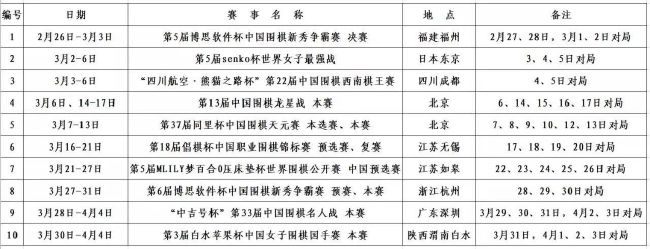 但按照目前的情况，曼联高层将会在明年夏天让这位28岁的前锋自由身离开曼联。